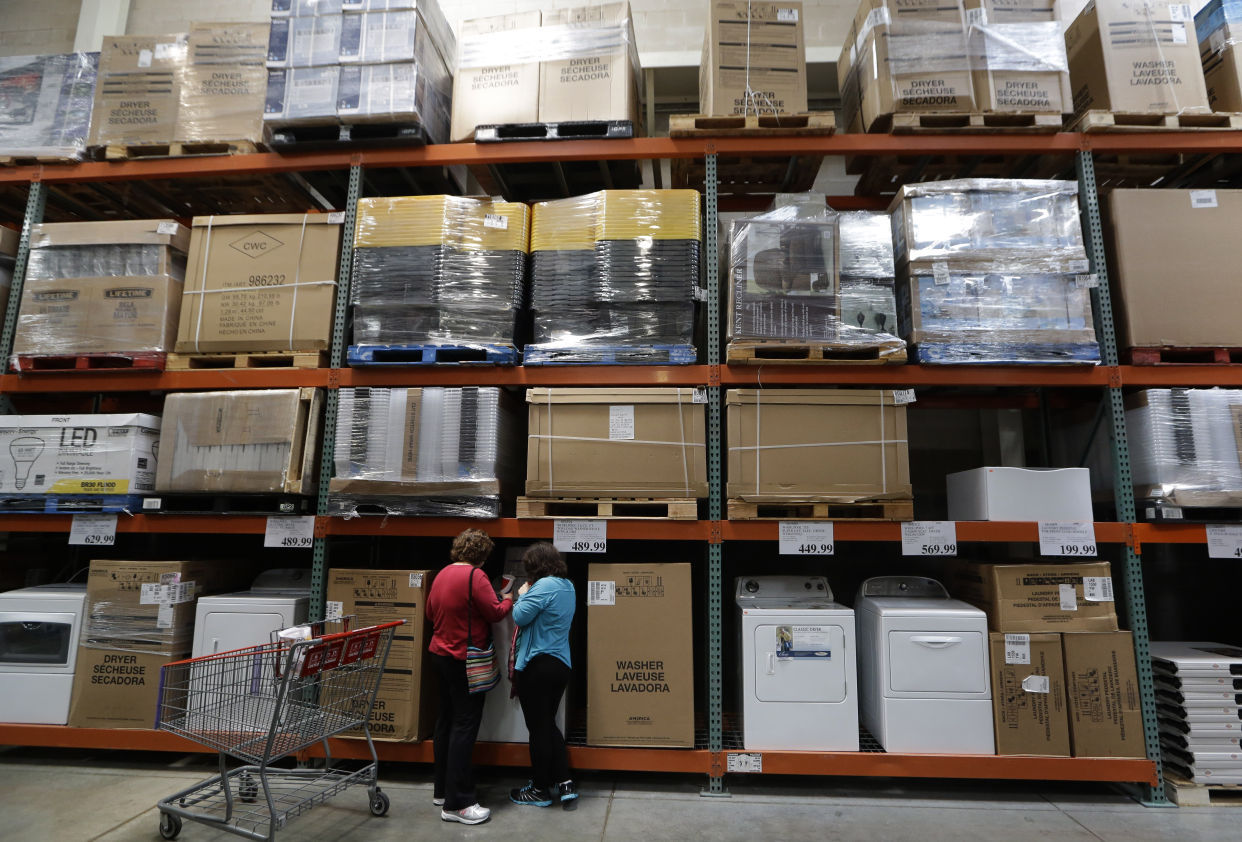 Wholesale Inventories